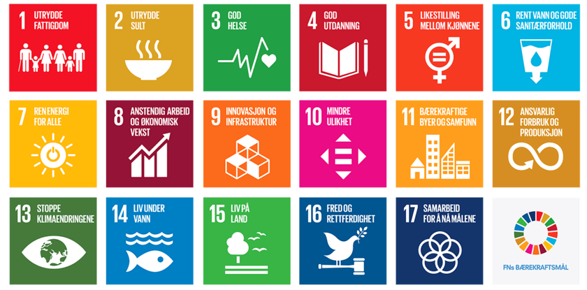 FNs bærekraftsmål - Klikk for stort bilde